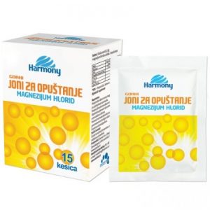 Magnesium gorki joni,