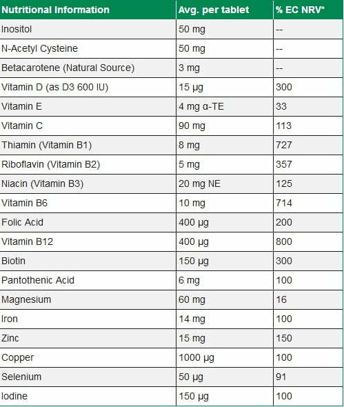 Pregnacare conception 30 таблети - Слика 2